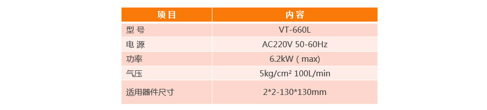 全自動BGA除錫機VT-660L產品參數